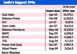 reliance-power