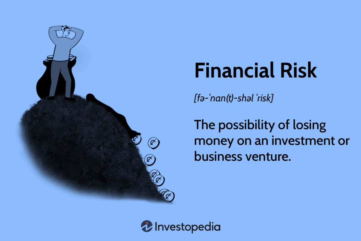 Risks In Fixed Income Instruments - Inside Simple Finance