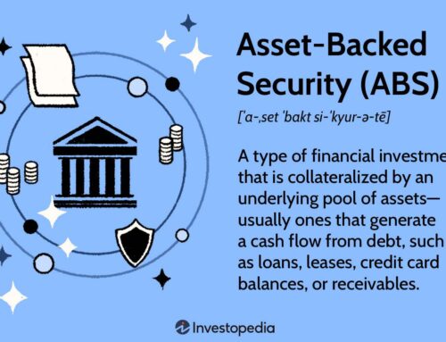 Understanding Asset-Backed Securities