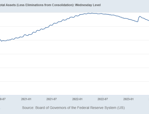 Quantitative Tightening: A Deep Dive into Monetary Policy